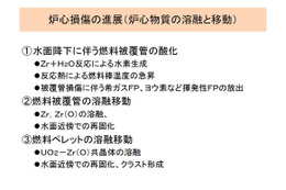 【地震】1～3号炉、燃料ペレット溶融と推測……原子力安全・保安院 画像