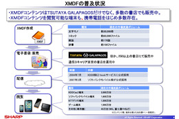 シャープ、電子コンテンツ制作ソフト「XMDFビルダー」を出版社などへ無償提供 画像