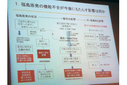 【地震】廃炉まで20~30年、その後は廃棄物の問題も……東洋大学 清田教授 画像