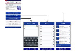 みずほ銀とドコモ、スマートフォン向けAR店舗ナビアプリを共同開発 画像