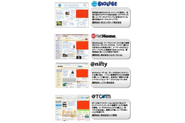 J:COMなど4社、ポータル共通の「オーディエンスターゲティング広告」販売開始 画像
