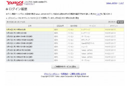 ヤフー、「不正ログインが発生している」という噂を公式に否定 画像
