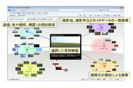 NHK、“印象”をもとに映像を検索するシステムを開発 画像