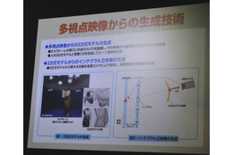 【NHK 技研公開 2011 Vol.2】画質改善が進む立体テレビなど未来の技術を体験 画像