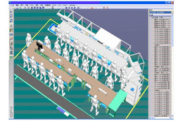 富士通、生産ラインの作業員の動きをシミュレートするソフト「GP4」販売開始