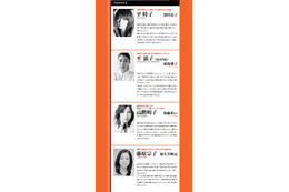 NHK大河「平清盛」の女性キャスト発表!深田恭子、武井咲ら錚々たる顔ぶれ 画像