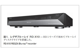 【テクニカルレポート】RDシリーズを継承したブルーレイディスクレコーダー“レグザブルーレイ”（前編）……東芝レビュー 画像