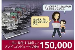 マカフィー、「世界で最もゾンビの多い国ランキング2011」発表 画像