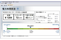 日本IBMと東芝、ビジネスPC向け“エンドポイント・マネジメント”技術を共同検証 画像
