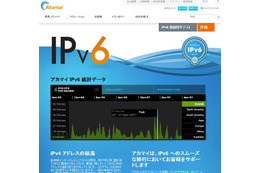 本日9時から世界規模のIPv6実験開始! 画像