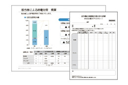 富士ゼロックス、複合機・プリンターの「消費電力見える化診断」を開始 画像