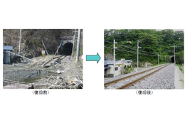 【地震】JR東日本、無線列車制御システム「ATACS」を9月25日より仙石線で使用開始 画像