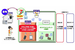 セブン&アイとNTT東日本が協業…地域向け「生活インフラ」を共同構築 画像