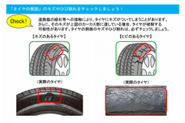 タイヤは側面からもパンクする？　ドライバーの6割以上が縁石などに接触させた経験あり 画像