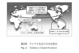【テクニカルレポート】デジタル放送標準化と実用化動向(後編)……パナソニック技報 画像