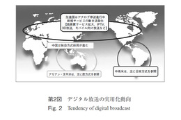 【テクニカルレポート】デジタル放送標準化と実用化動向（後編）……パナソニック技報 画像