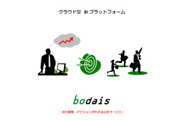アイズファクトリー、クラウド型BIプラットフォーム「bodais」を発表 画像