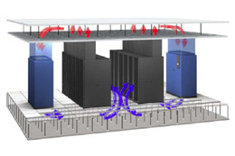 APCジャパン、空調効率を向上する垂直排気ダクト「VED for NetShelter SX」 画像