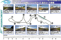 単三電池40本を使って鈴鹿サーキットを走る！「2011 Ene-1 GP SUZUKA」開催 画像