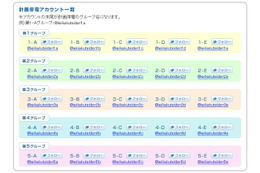 東京電力、計画停電専用Twitter公式アカウントを運用開始 画像