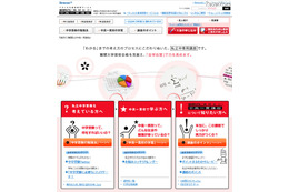 ベネッセ、中学受験や中高一貫校の悩みに回答 画像