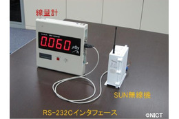 NICT、スマートメータシステムを活用した放射線量監視の実証に成功 画像