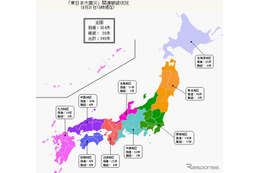 東日本大震災関連倒産、6か月で300件超…東京商工リサーチ 画像