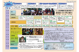 ソニー子ども科学教育プログラム最優秀校で全国大会 画像