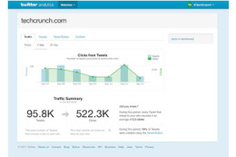 Twitterの効果を把握できる「Twitter Web Analytics」 画像