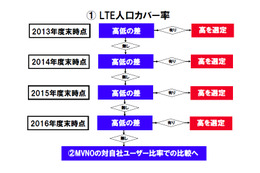 900MHz帯「大手3事業者のみ優位な審査基準は採用すべきでない」……イー・アクセス、総務省に要望 画像