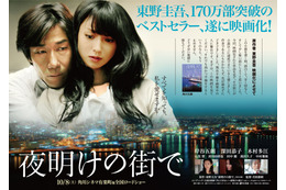 東野圭吾『夜明けの街で』ロードショー記念! ケータイサイトで不倫女子トークに参加 画像
