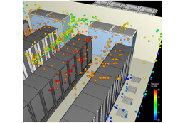富士通研、データセンターの省電力効果を瞬時に検証できる技術を開発……全体をまるごとモデル化 画像