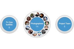 Google+、Google Appsとの連動を開始 画像
