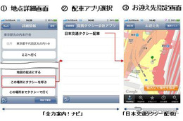 全力案内!ナビ、タクシー呼び出しサービス開始 画像