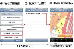 全力案内！ナビ、タクシー呼び出しサービス開始 画像