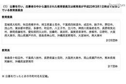 教育委員会のホームページ情報発信…市町村では30.4% 画像