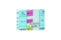 【PDA・モバイル ソリューションフェア 2006】総務省が描く周波数の割当とは? 画像