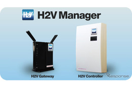 トヨタ、H2V・マネージャー 開発…充電をサポート 画像