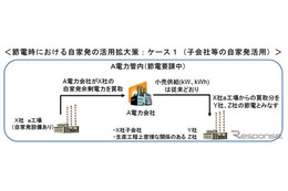 冬の電力需給、自家発電の活用拡大策を公表…経産省 画像