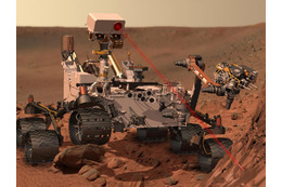 NASA、25日に火星探査機「Curiosity」を打ち上げ 画像