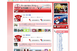 BIGLOBE、フジTV「全日本ツイッター応援ページ」を構築……新たなヒロインに注目集まる