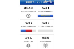 NO.1大学受験英単語集のiPhone&iPadアプリ「英単語ターゲット1900」 画像