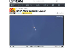 火星探査機「Curiosity」打ち上げ成功! 画像