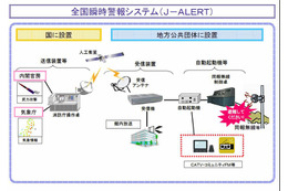 12月1日、全国65の市区町村が緊急地震速報の訓練を実施 画像