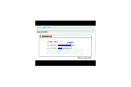 ［スピード速報］UP速度では無線がADSLの5倍近い速度に、FTTHは圧倒的スピード 画像