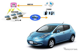 業務車両を使ったEV優先シェアリング 日産が実証実験 画像