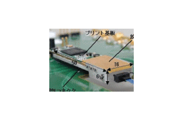 日立、40Gbpsの光トランシーバーの薄型化に成功 画像
