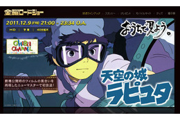 ネットは戦々恐々! 今夜放送の「天空の城ラピュタ」、“バルス”は23時20分前後か? 画像