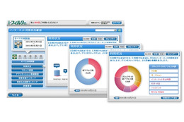 デジタルアーツ、ネットカフェ事業者向けのフィルタリングソフト最新版を提供開始 画像