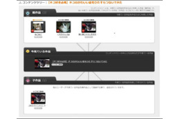 ニコニコ動画、来年4月より「ニコニコ動画(ZERO)」にバージョンアップ……大幅見直しを実施 画像